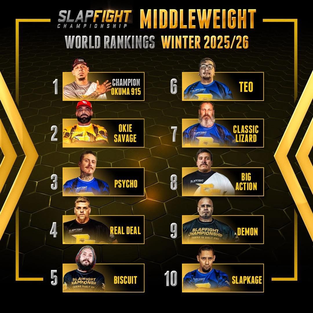 SLAP Fight Championship Middleweight World Rankings Winter 2025/26 showing top 10 fighters with their ring names and rankings positions