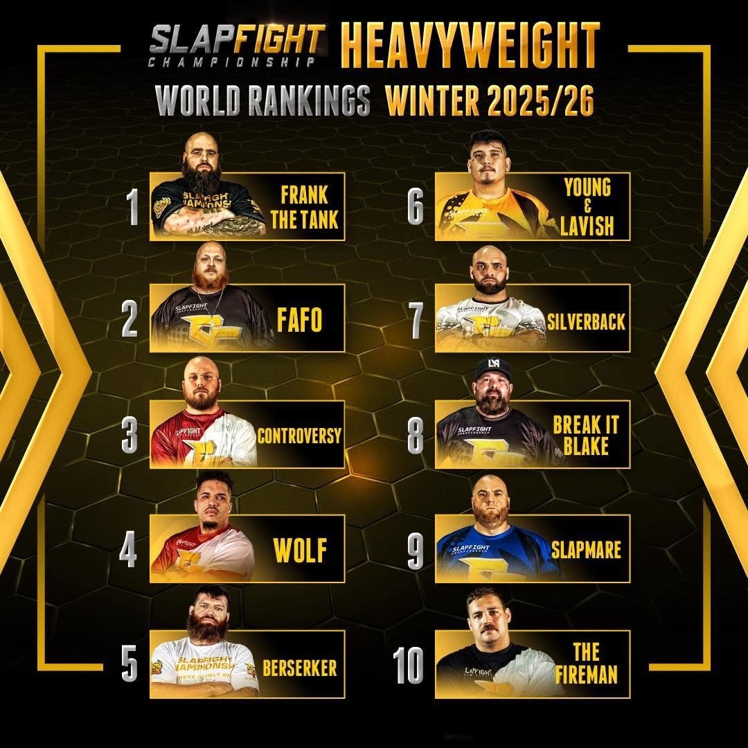 Slapfight Championship heavyweight world rankings for Winter 2025/26, displaying top 10 ranked fighters with photos and names
