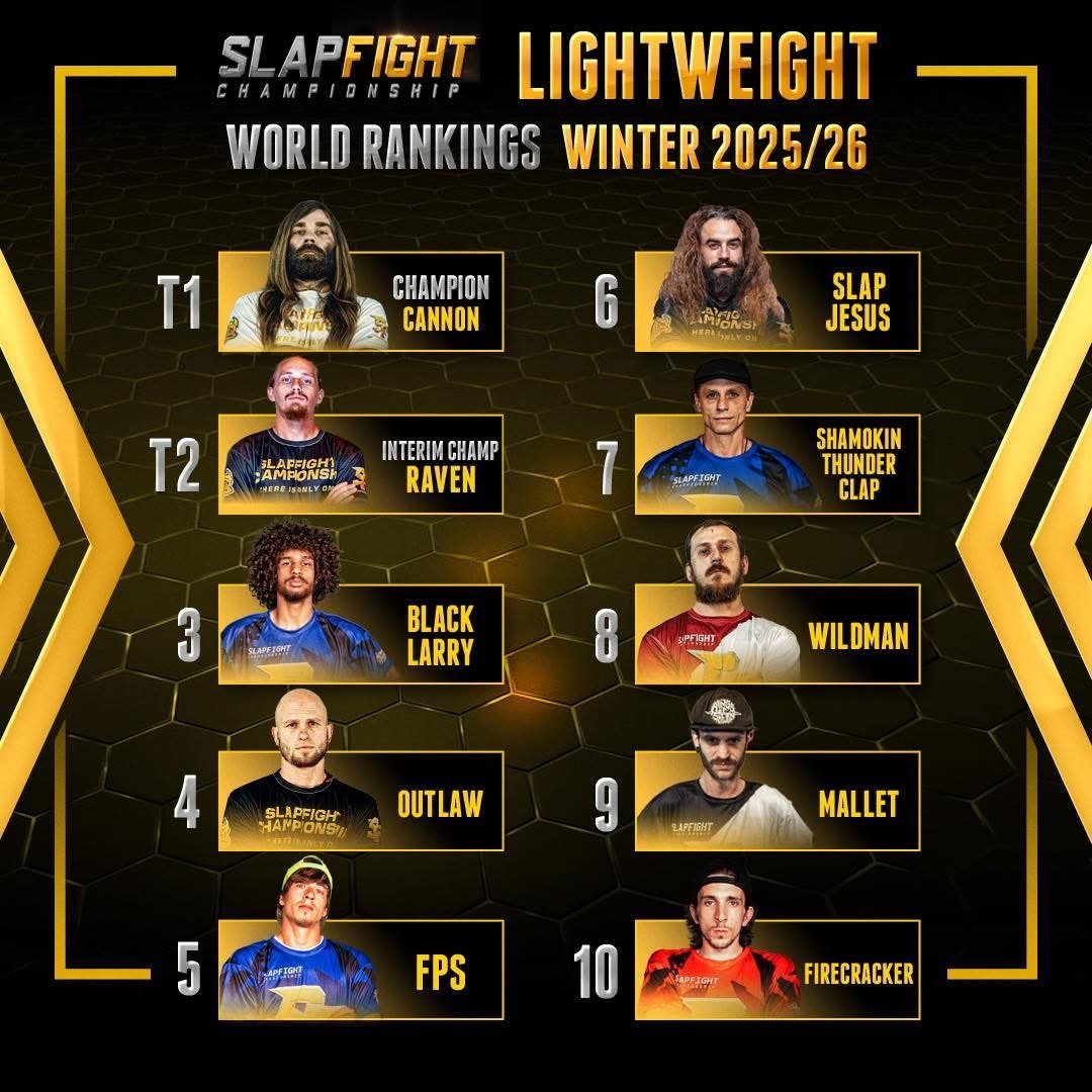 Slapfight Championship Lightweight World Rankings Winter 2025/26 showing top 10 competitors including Champion Cannon at rank 1