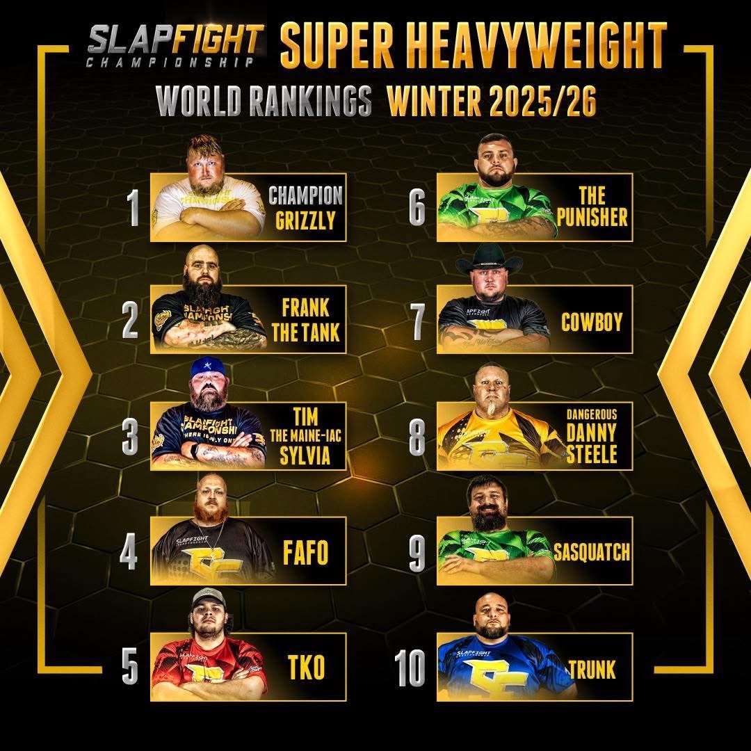 Slap Fight Championship Super Heavyweight World Rankings Winter 2025/26 with top 10 fighters including Champion Grizzly, Frank the Tank, Tim Sylvia, and others