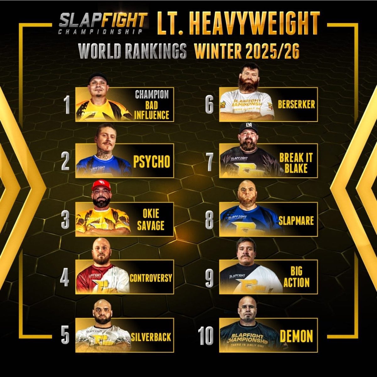 Slap Fight Championship light heavyweight world rankings for Winter 2025/26, showing 10 ranked fighters with their positions and titles